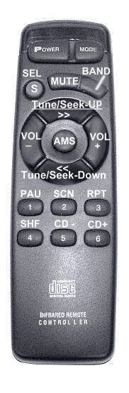 Remote